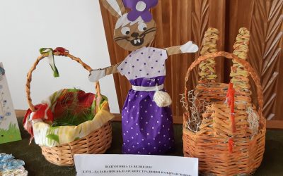 Подготовка за Великден